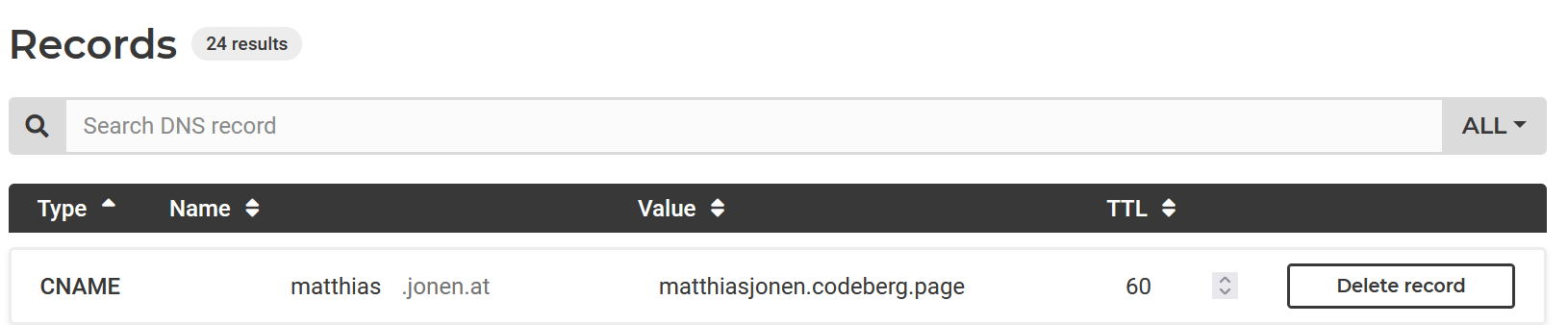 CNAME Wartung in Hetzner DNS Console